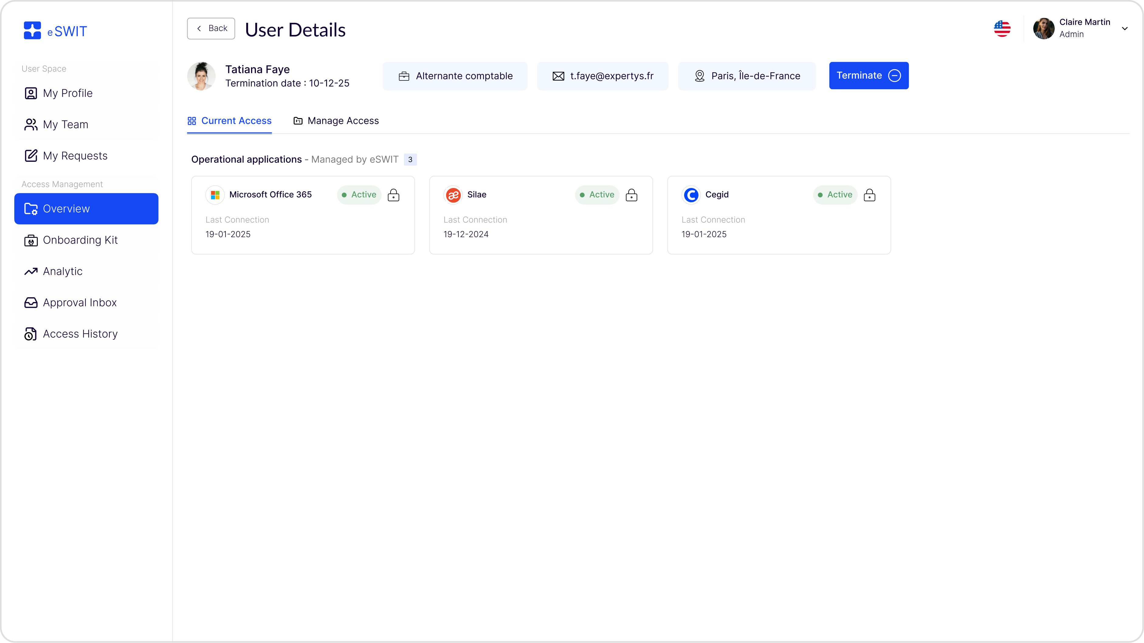 Profil utilisateur eSWIT