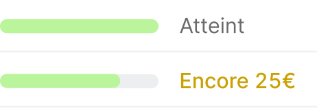Solution — Barre de progression
